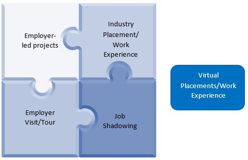 https://www.prioryapprenticeships.co.uk/_site/data/files/images/auto_upload/4C27837AA050958959E689BB70A06DA3.JPG